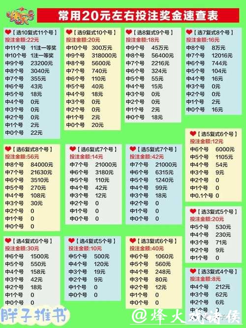 世界杯投注技巧汇总：快速上手攻略